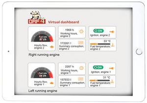 ship monitoring system