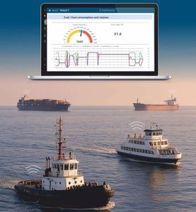 cargo ship monitoring and control system