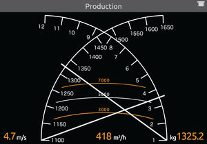 ship monitoring system