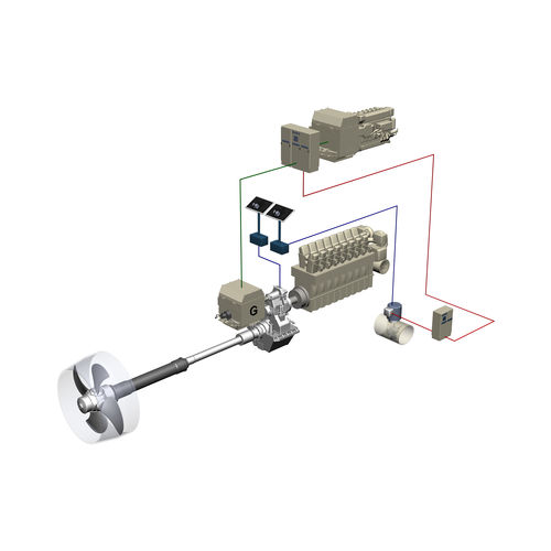 Ship propulsion system - Brunvoll - controllable-pitch propeller / shaft drive