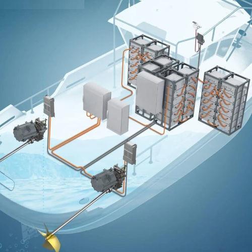 Ship propulsion system - BLUE PROPULSION - SYM NAVAL - for work boats / for barges / for divers