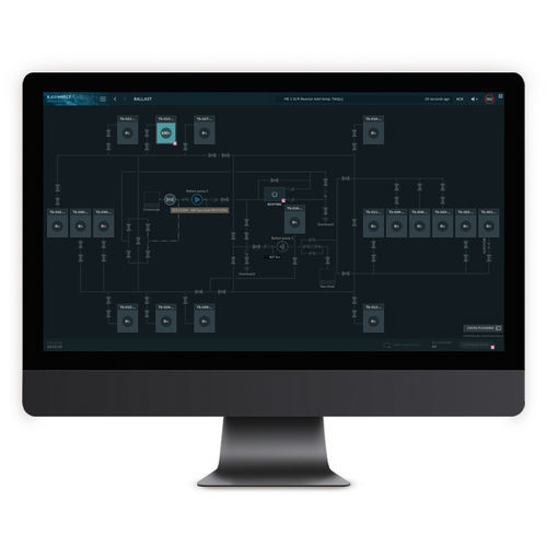 Ship monitoring and control system - IAS - Blue Ctrl - motor / propulsion