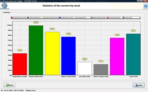Electronic logbook software - TURBO CATCH - Sodena - for fishing ships