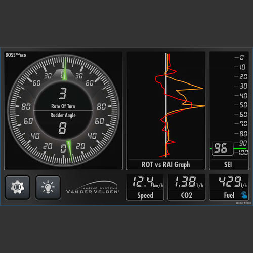 Ship monitoring and control system - BOSS&trade; ECO - Damen Marine Components - steering system