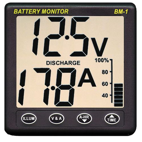 Boat monitoring panel - BM-1 - Nasa Marine - terminal / for battery / motor