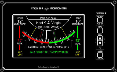 Electronic inclinometer - NT1000 EPR - Navitron
