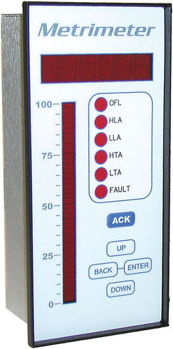 Level indicator - Metrimeter™ - JOWA USA - ships / digital / for storage tanks