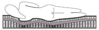 Boat mattress - Marine+ - Ship Shape Bedding - foam