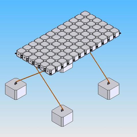 Dock anchoring system - OTTO