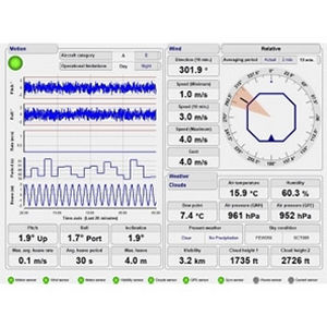 Monitoring software - OMC-DOL-HMS - Skyview systems - control / weather / visualization