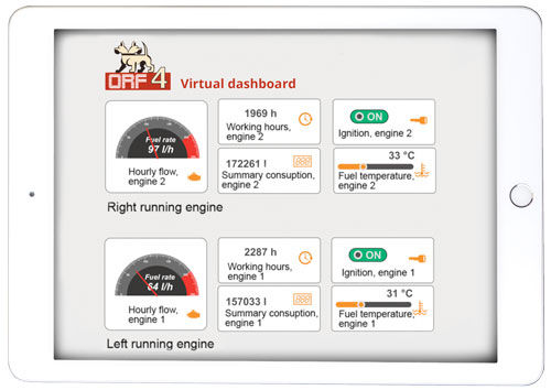 Ship monitoring system - TECHNOTON - for marinas / fuel / remotely controlled
