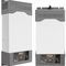 battery chargerMedium Power +Quick