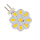 boat LED bulb