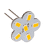 boat LED bulb
