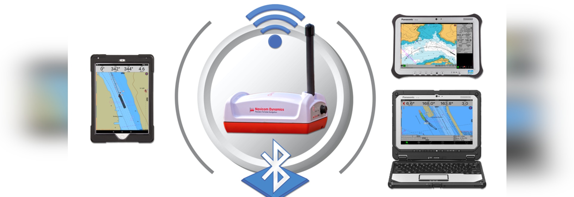 Dynamics Portable Pilot Units now with Multi Connect feature