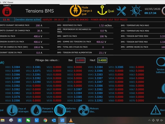 ODC Marine and MARINELEC innovate in electric propulsion system monitoring