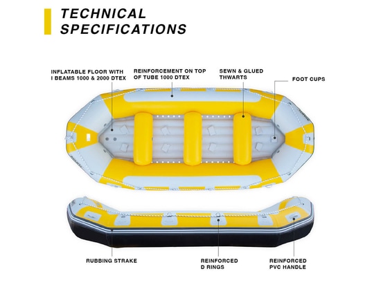 TECHNICAL SPECIFICATION AVANTI