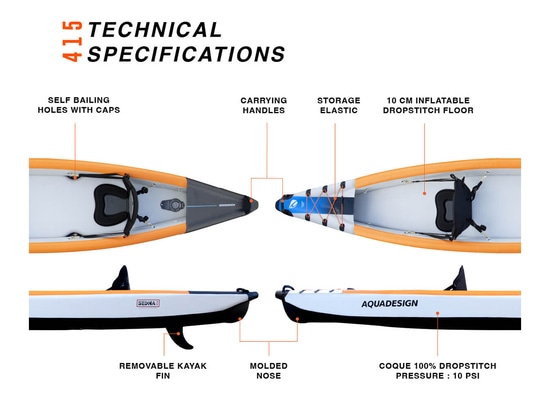 TECHNICAL SPECIFICATIONS