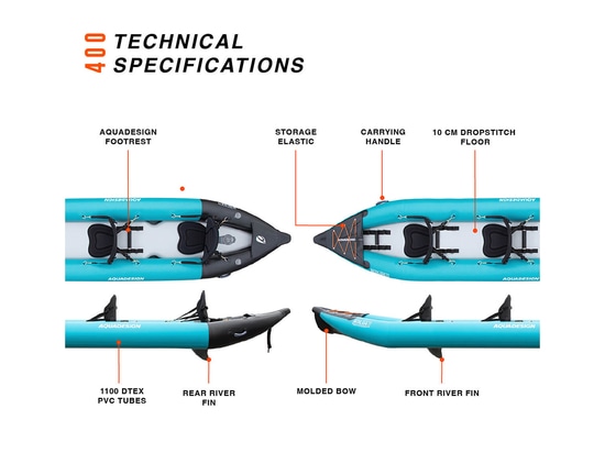 Koloa Technical specifications