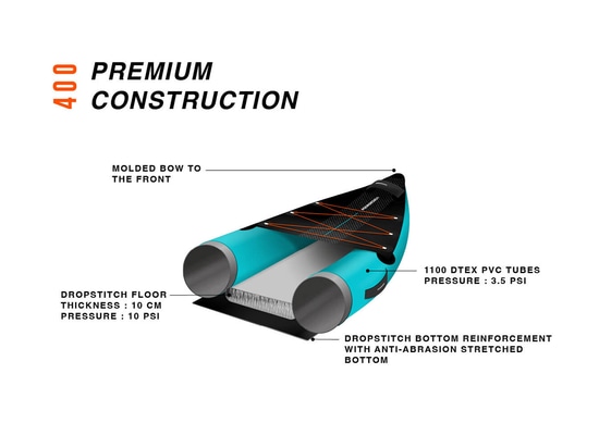 PREMIUM CONSTRUCTION KOLOA