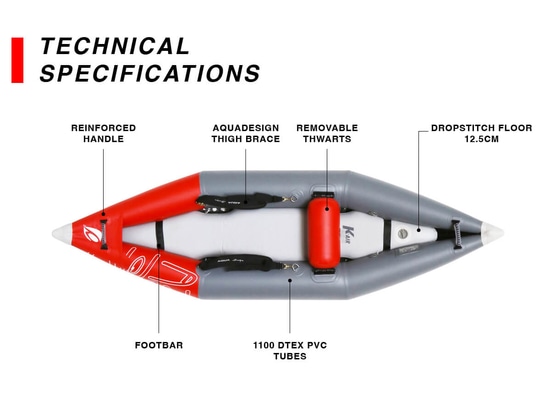 Technical specifications