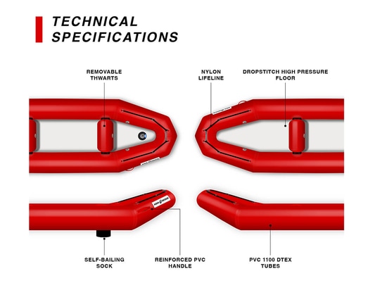 Technical specifications