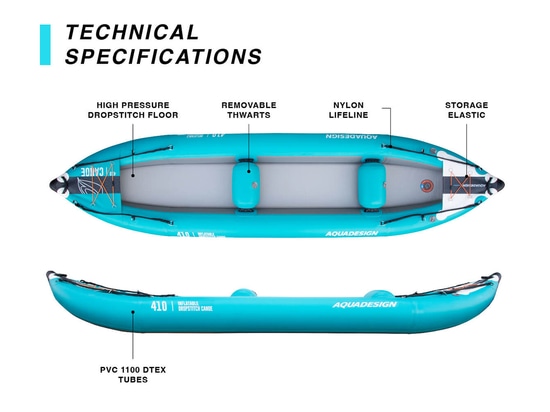 Technical specifications