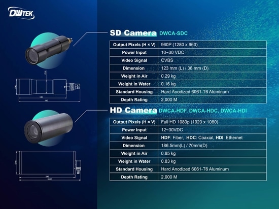 Product Page - SD Camera: https://www.dwtekmarine.com/products/p/component-camera-SD
Product Page - HD Camera: https://www.dwtekmarine.com/products/p/component_camera_HD