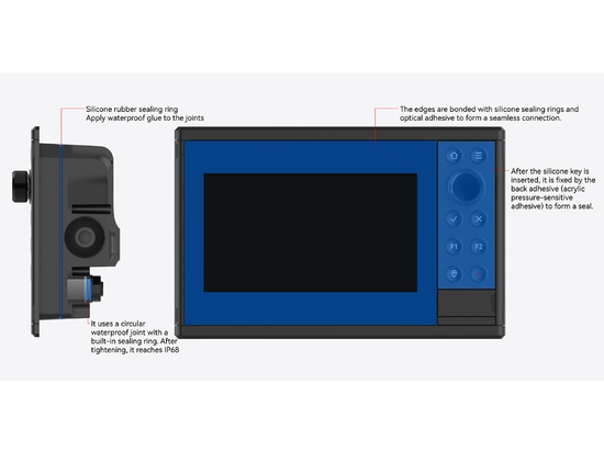 Key points of waterproof design for Marine multi-functional displays