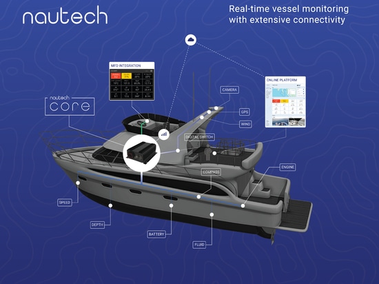 Nautech core is the heart of cutting edge technologies offshore