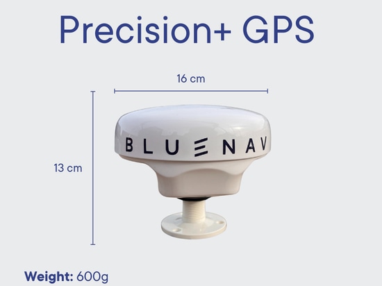 GPS+ Mesurements