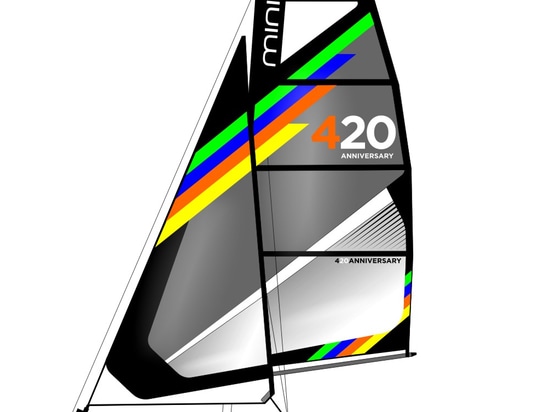 MiniCat is 20 years old