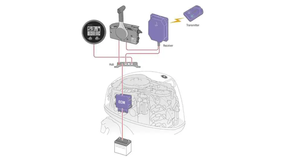 船外機 - FT60 - Yamaha Motor Europe - Marine - ガソリン