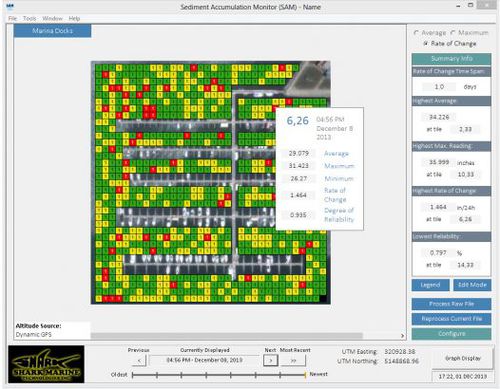 分析ソフト - SAM - Shark Marine Technologies - 可視化 / データ処理用 / 船用