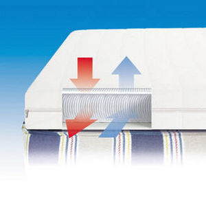 ボート用マットレスパッド - gisamed® VITAL-SOLO - GisaTex GmbH & Co. KG - オーダーメイド
