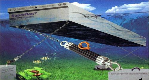 係留緩衝器 - SuperFlex® - Superflex Pontoon Mooring Systems - ドック