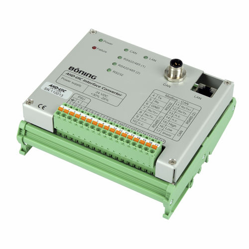 プロトコル変換器 - AHD-UIC - Böning Automationstechnologie GmbH & Co. KG - データ用 / DC / アナログ