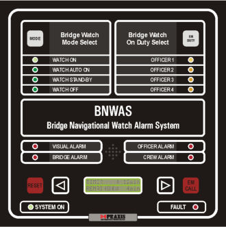 航海当直警報システム - BNWAS - Praxis Automation Technology