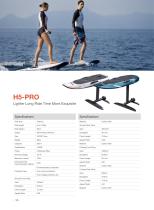 Havospark electric hydrofoil surfboard catalogue -2