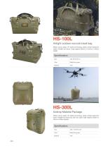 Havospark Waterproof backpack&bag-4