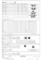 2026 Price List