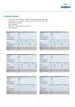 HullWiper Component & Filter Specifications Brochure - 4