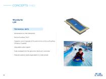 WaveSurfer experience book - 11