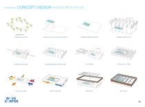 WaveSurfer experience book-29
