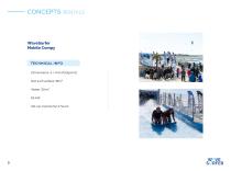 WaveSurfer experience book - 9