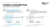 Wavegarden Energy Efficiency - 10