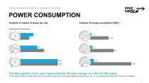 Wavegarden Energy Efficiency - 11