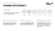 Wavegarden Energy Efficiency - 7