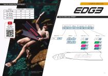 Catalogue Cetma en - 21