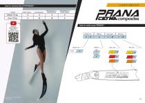 Catalogue Cetma en - 25